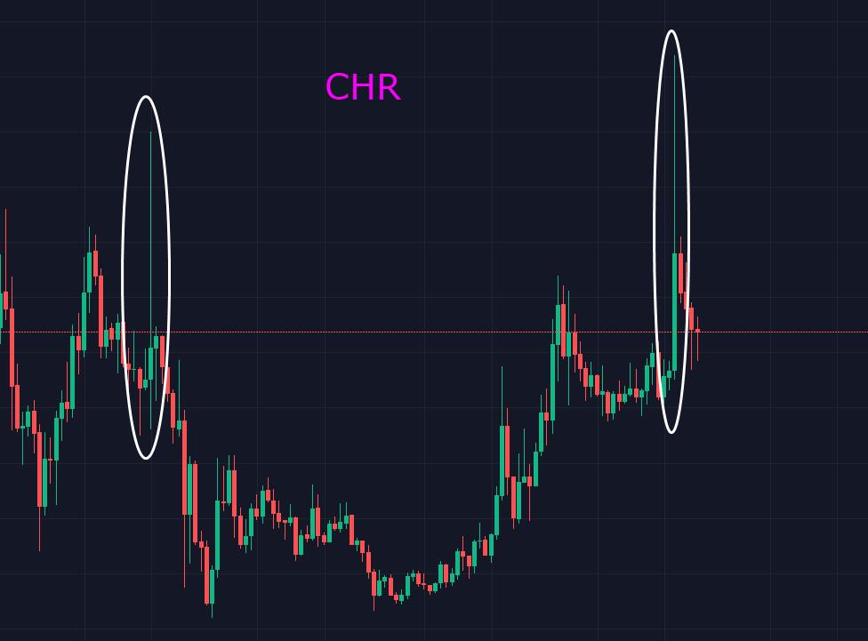 虚拟币一买就跌一卖就涨？答案在这里！-第1张图片-昕阳网