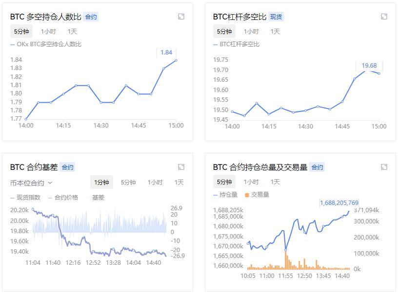 比特币合约怎么买？虚拟货币合约交易怎么玩？-第2张图片-昕阳网