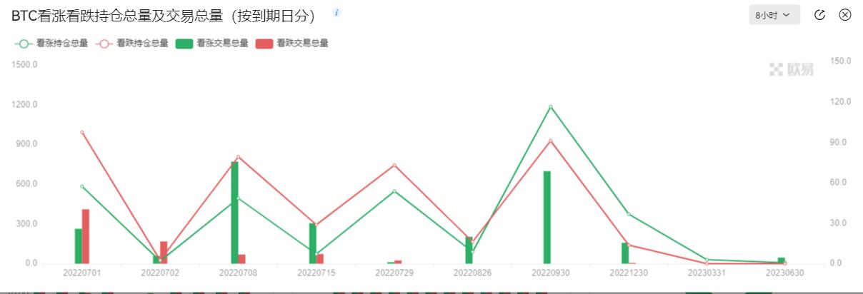 比特币合约怎么买？虚拟货币合约交易怎么玩？-第3张图片-昕阳网