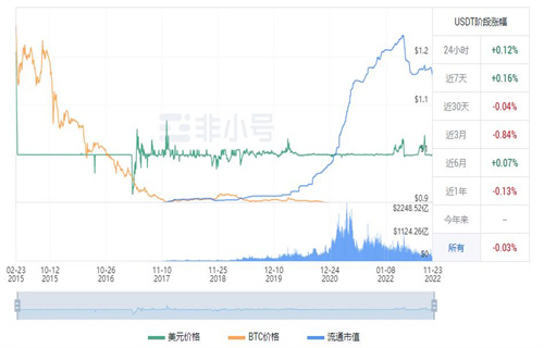 bcc币今日价格 bcc币今日最新价格-第1张图片-昕阳网