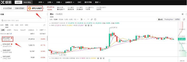 比特币可以直接买吗 比特币BTC购买指南-第4张图片-昕阳网