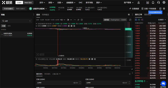 usdt泰达币今日价格 泰达币今日价格最新走势-第1张图片-昕阳网