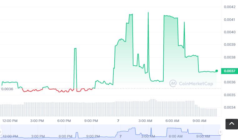 PSP币怎么买，如何购买PSP币(PSP／USDT)-第1张图片-昕阳网