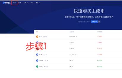 BORA币怎么买，如何购买BORA币(BORA／USDT)-第2张图片-昕阳网