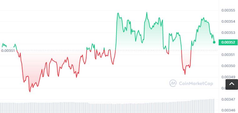 TOWER币怎么买？如何购买TOWER币(TOWER／USDT)-第1张图片-昕阳网