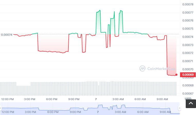 MHC币怎么买？如何购买MHC币(MHC／USDT)-第1张图片-昕阳网