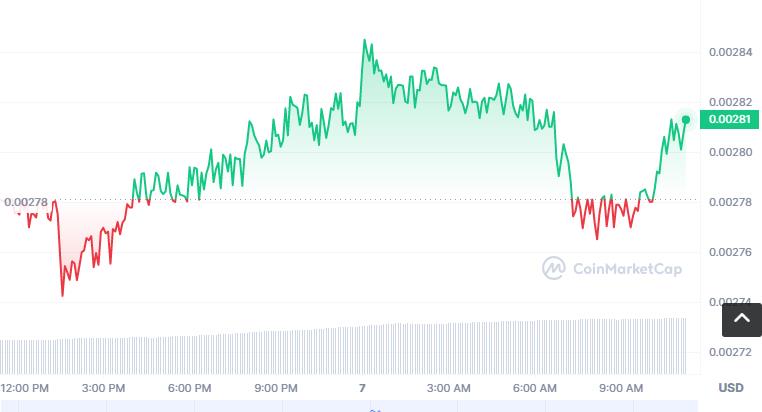 BIN币怎么买，如何购买BIN币(BIN／USDT)-第1张图片-昕阳网