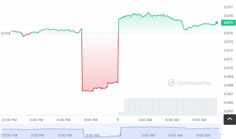 BSTY币怎么买，如何购买BSTY币(BSTY／USDT)-第1张图片-昕阳网