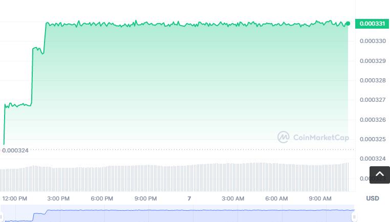 TKN币怎么买，如何购买TKN币(TKN／USDT)-第1张图片-昕阳网