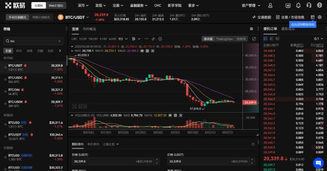 一枚比特币等于多少人民币2023 比特币最新价格-第1张图片-昕阳网