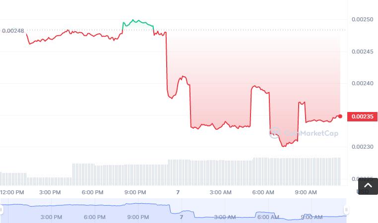 PNY币怎么买，如何购买PNY币(PNY／USDT)-第1张图片-昕阳网