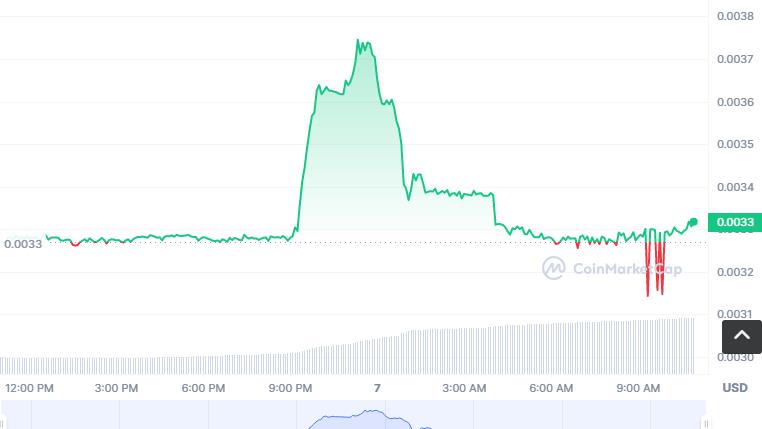 AART币怎么买？如何购买AART币(AART／USDT)-第1张图片-昕阳网