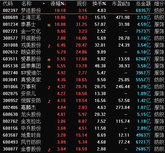 离岸人民币下跌意味着什么？有什么影响？-第3张图片-昕阳网