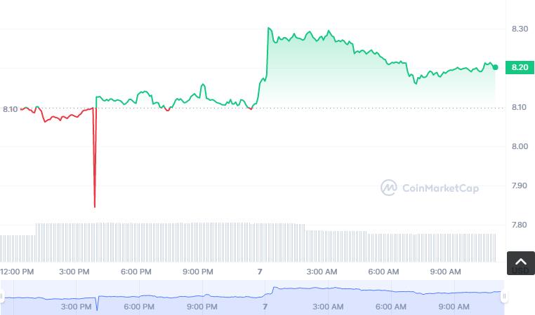 XFL币怎么买，如何购买XFL币(XFL／USDT)-第1张图片-昕阳网