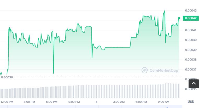 LIFE币怎么买？如何购买LIFE币(LIFE／USDT)-第1张图片-昕阳网