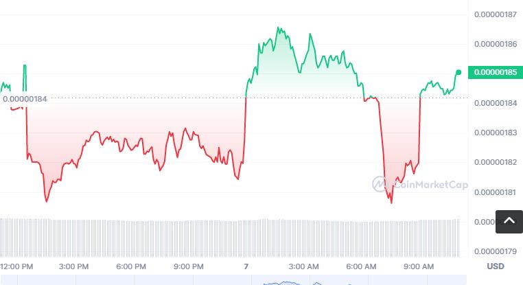 SMI币怎么买，如何购买SMI币(SMI／USDT)-第1张图片-昕阳网