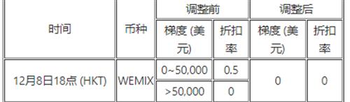 ok交易平台最新版下载｜ok交易平台app｜ok交易平台v6.1.45安装包-第8张图片-昕阳网