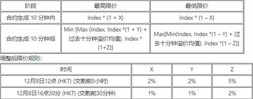 ok交易平台最新版下载｜ok交易平台app｜ok交易平台v6.1.45安装包-第7张图片-昕阳网