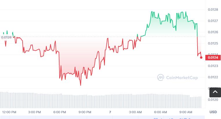 KYL币怎么买，如何购买KYL币(KYL／USDT)-第1张图片-昕阳网