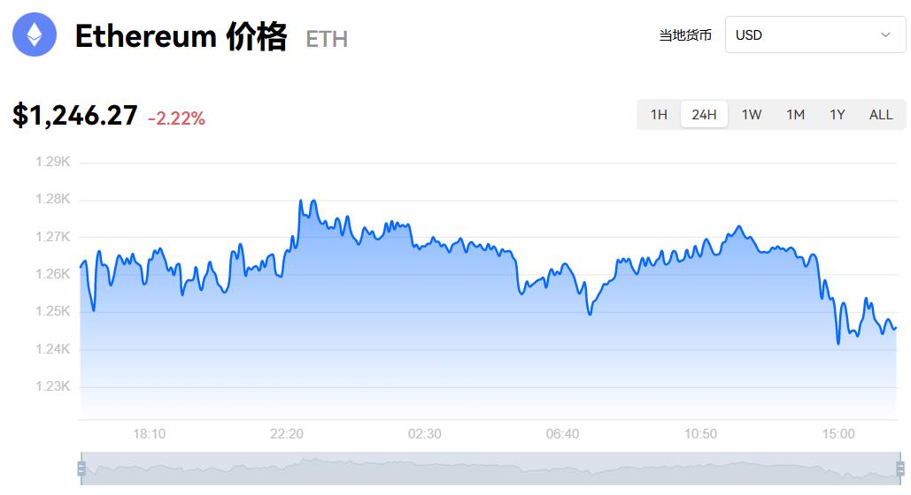 以太坊交易所okex下载 以太坊交易APP下载-第4张图片-昕阳网