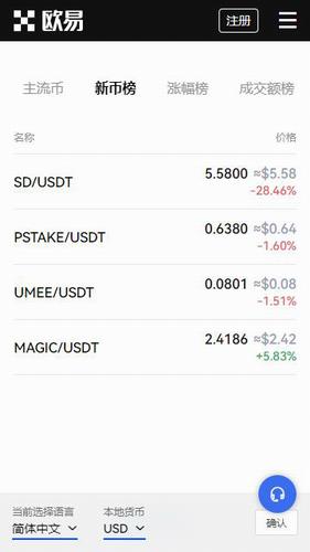 欧意okex-app官方下载 okex欧意交易所官版下载-第1张图片-昕阳网