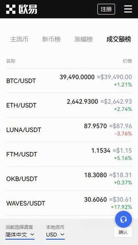 欧意okex-app官方下载 okex欧意交易所官版下载-第4张图片-昕阳网