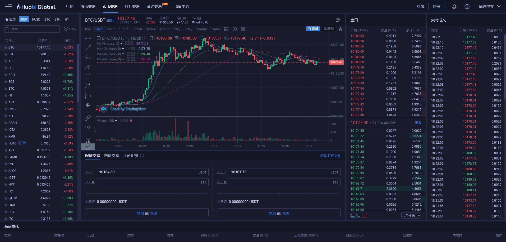 区块链公司靠什么赚钱（区块链行业的10种赚钱方式）-第5张图片-昕阳网