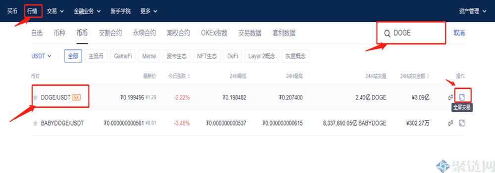 2022如何购买狗狗币？三分钟学会买入狗狗币-第3张图片-昕阳网