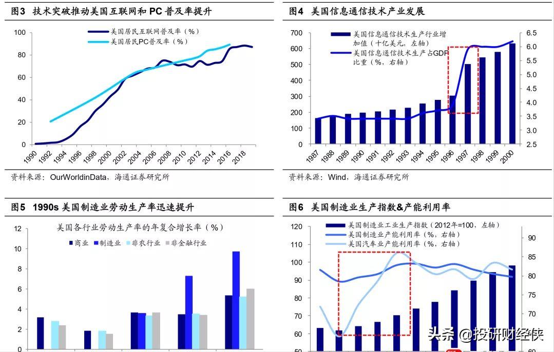 布局元宇宙分析详解，从巨头布局看元宇宙前景发展-第5张图片-昕阳网