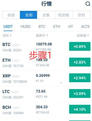 BZNT币怎么买？如何购买BZNT币(BZNT／USDT)-第2张图片-昕阳网