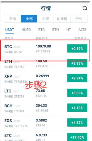 BZNT币怎么买？如何购买BZNT币(BZNT／USDT)-第3张图片-昕阳网