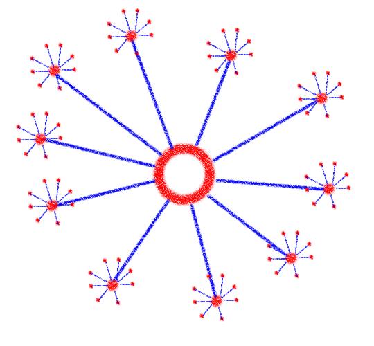 2022解析：什么是分散分布式数据库--第1张图片-昕阳网