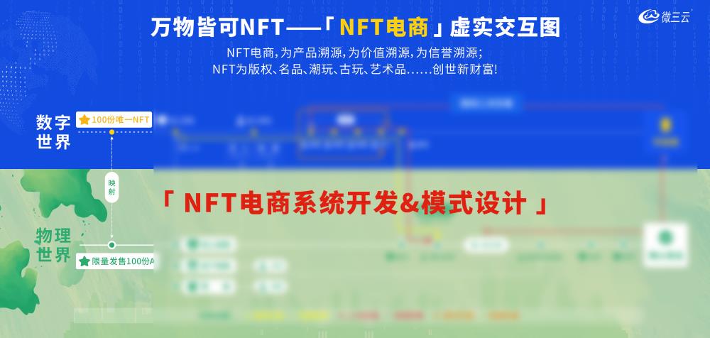 自己怎么做NFT(自己怎么做核酸)-第1张图片-昕阳网