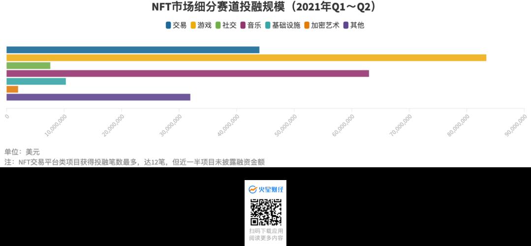 nft英语(nft是什么的英语缩写)-第1张图片-昕阳网