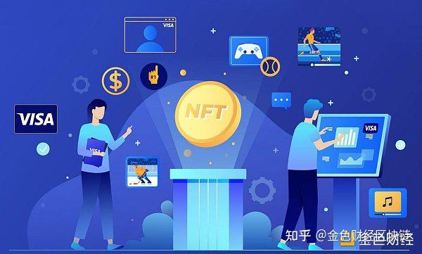 国内nft公司(国内NFT违法吗)-第1张图片-昕阳网