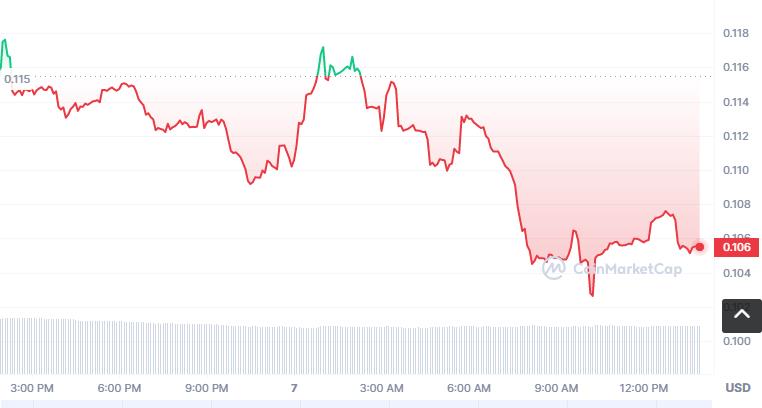 ZCX币怎么买？如何购买ZCX币(ZCX／USDT)-第1张图片-昕阳网