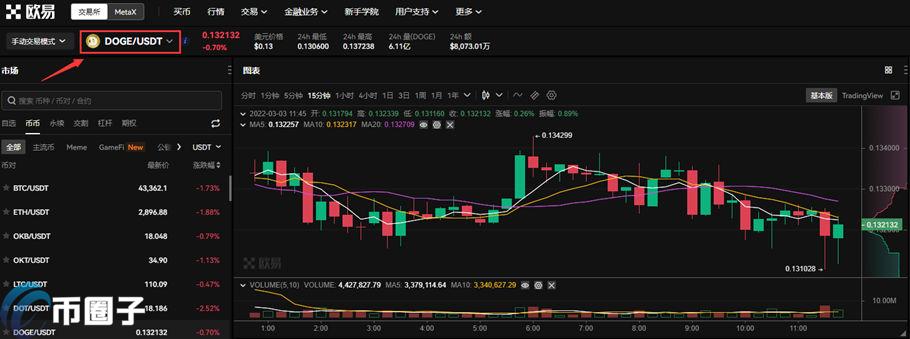 USDT是什么意思，有什么价值-第3张图片-昕阳网