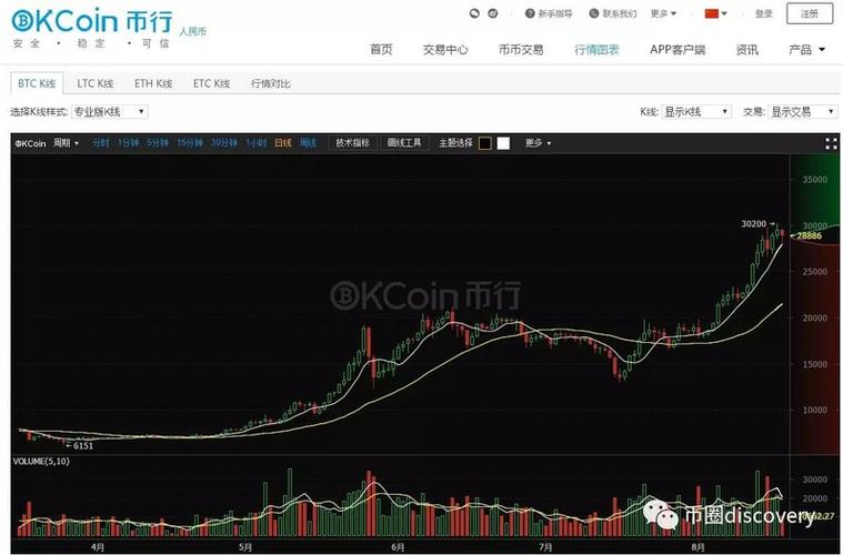 聚币网海外版coinegg(聚币网海外版登陆)-第1张图片-昕阳网