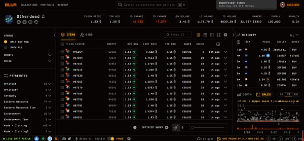 黑马Blur”狂飙” 平台老大OpenSea要坐不住了？-第4张图片-昕阳网