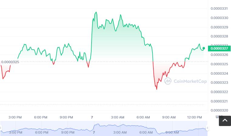 FBN币怎么买？如何购买FBN币(FBN／USDT)-第1张图片-昕阳网