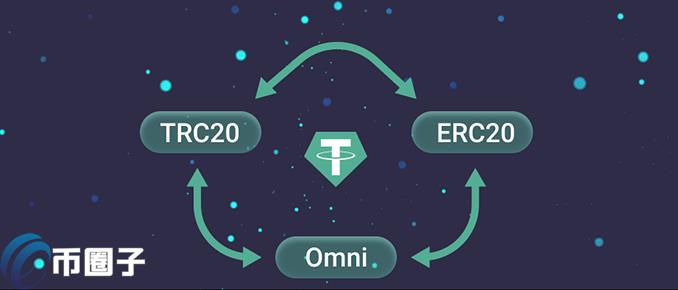 2022Omni提币要(yao)多久，有什么价值提币选Omni速度快吗，