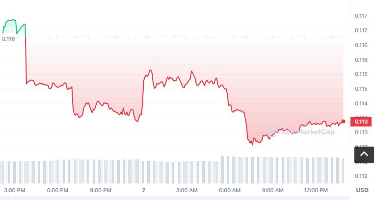 ALD币怎么买？如何购买ALD币(ALD／USDT)-第1张图片-昕阳网