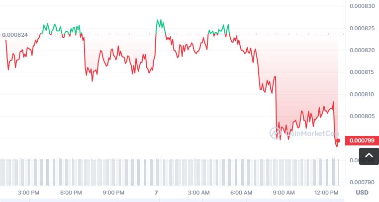 eYe币怎么买？如何购买eYe币(eYe／USDT)-第1张图片-昕阳网