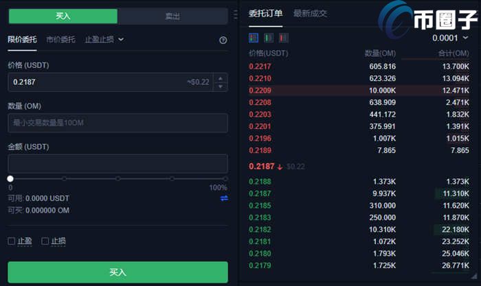 2022OM币怎么买，有什么价值OM币交易所购买教程-第4张图片-昕阳网
