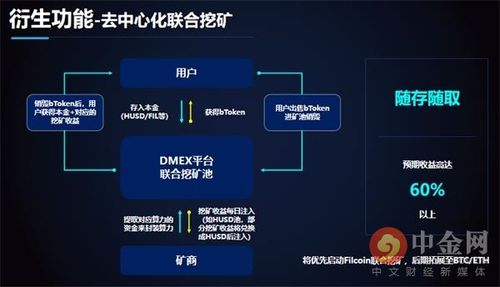 海文交NFT授权(海文交NFT)-第1张图片-昕阳网