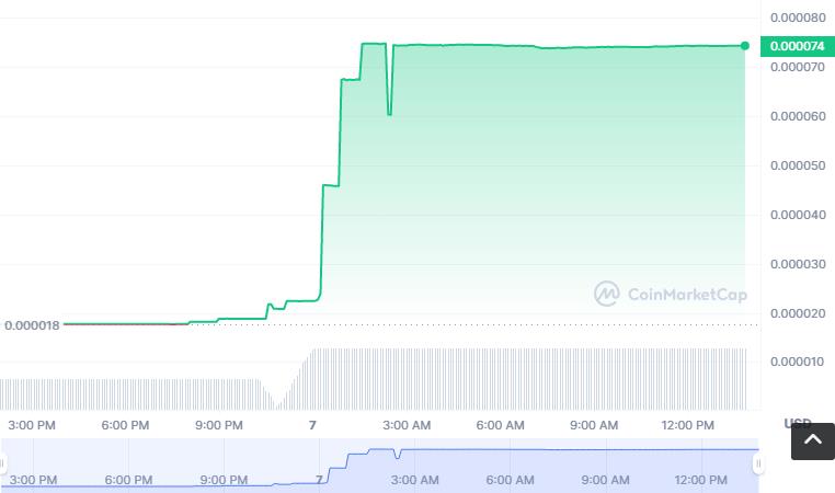 XOLO币怎么买？如何购买XOLO币(XOLO／USDT)-第1张图片-昕阳网