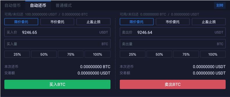 2022杠杆买卖怎么玩，2022火币网杠杆买卖教程和操作流程-第9张图片-昕阳网