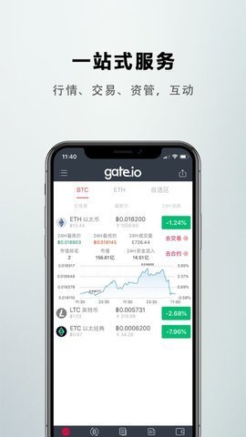 (比特儿App官网下载)Gateio比特儿交易所官网最新APP下载-第1张图片-昕阳网