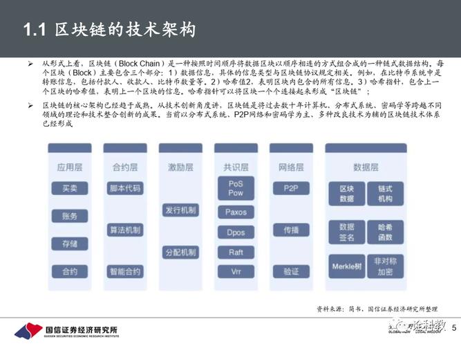 NFT实际应用(nft的实际应用)-第1张图片-昕阳网