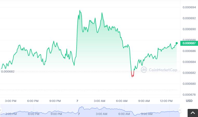 IBANK币怎么买？如何购买IBANK币(IBANK／USDT)-第1张图片-昕阳网